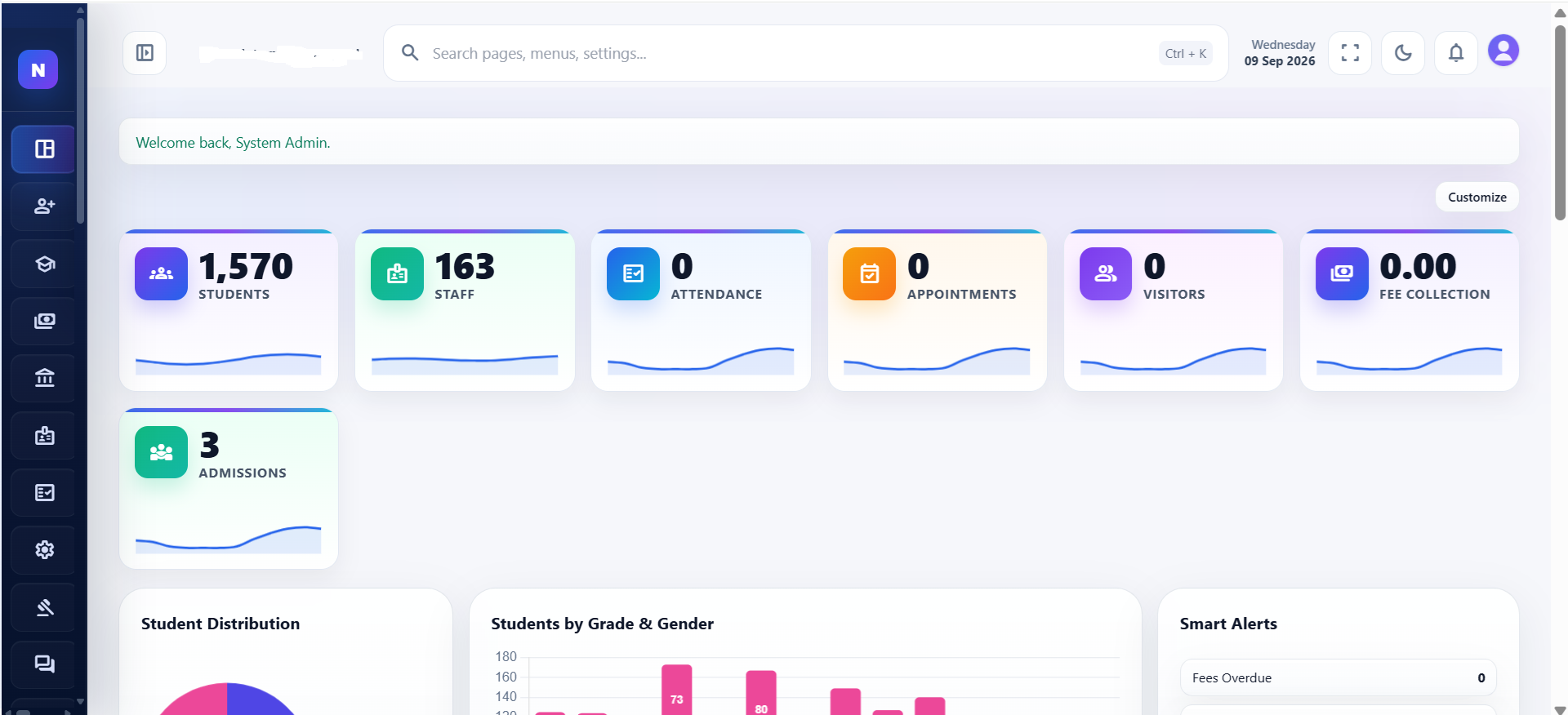 One dashboard for the whole nursery — live counts, customizable KPI tiles and smart alerts.